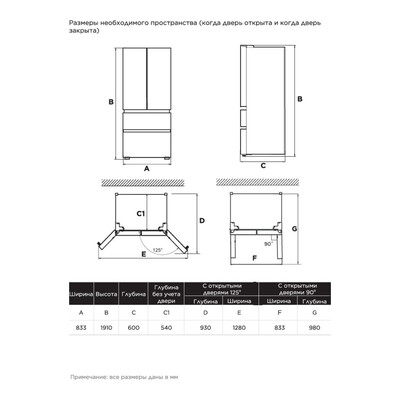 ������������� ����������� Midea MDRF705BIE63 � ���� 10