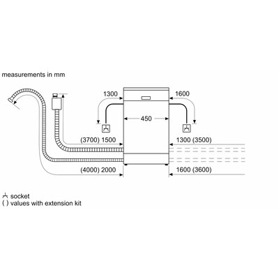 ������������ ������������� ������ Bosch SPV8ZMX06Q � ���� 6