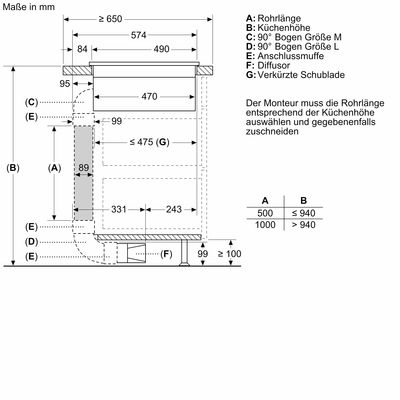 ������������ ������������ �������� ������ � �������� Neff V58YHQ4B0