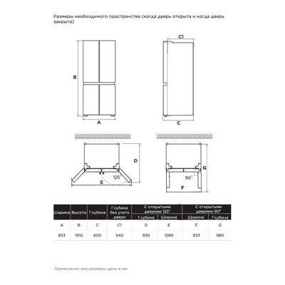 ������������� ����������� Midea MDRM706BIE63 � ���� 9