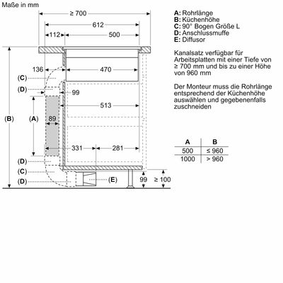������������ ������������ �������� ������ � �������� Neff V68PHL4B0