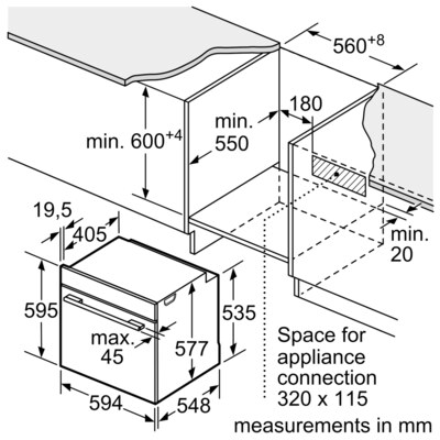 ������������ ������������� ������� ���� � ��� Bosch HMG776NB1 � ���� 5