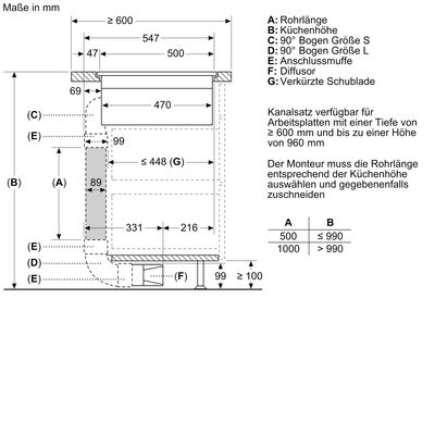 ������������ ������������ �������� ������ � �������� Neff V58PHQ4C0