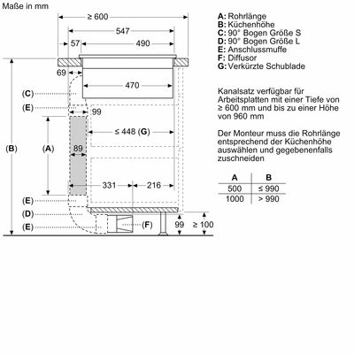 ������������ ������������ �������� ������ � �������� Neff V58YHQ4B0