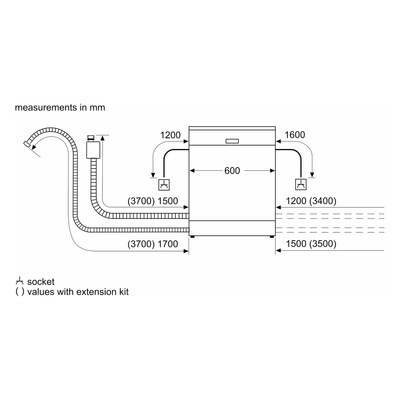 ������������ ������������� ������ Bosch SMV4HVX03E