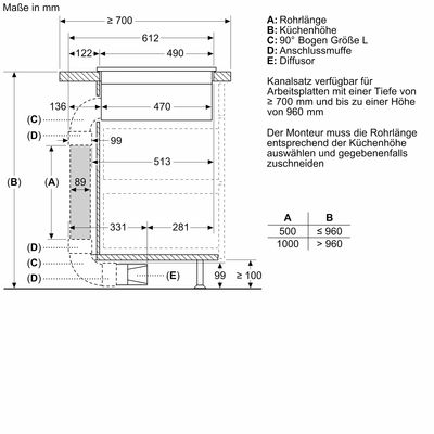 ������������ ������������ �������� ������ � �������� Neff V58YHQ4B0