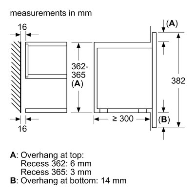������������ ������������� ���� ��� Bosch BFR7221B1 � ���� 5